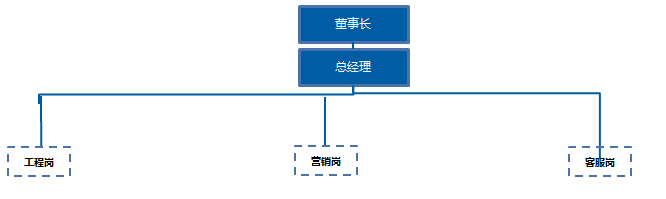 1645516263211874.png